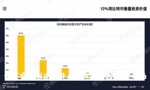 如何安全创建比特币离线纸钱包：完整指南