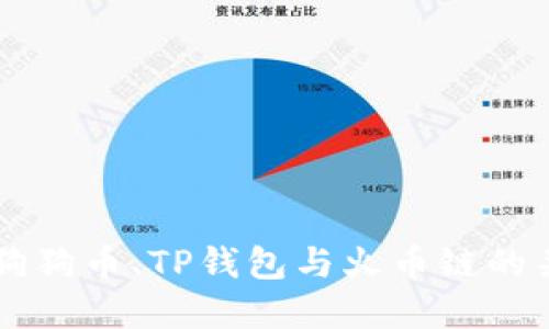 深入了解狗狗币、TP钱包与火币链的关系及应用
