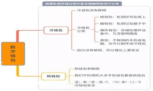 比特币钱包丢失的事件并不是一个特定的年份，而是发生在多个不同时间点。比特币作为一种去中心化的数字货币，自2009年诞生以来，经历了许多用户因各种原因丢失访问其比特币钱包的情况。以下是更详细的解释：

### 比特币钱包丢失的原因

1. **私钥丢失**：比特币钱包的控制权是基于一个称为“私钥”的字符串。用户如果丢失了私钥，便无法访问他们的钱包。这种情况常常发生在用户没有备份私钥或者忘记保存私钥时。

2. **硬件损坏**：一些用户将比特币储存在硬件钱包上，如果硬件出现故障或损坏，且没有做好备份，用户将无法访问到他们的比特币。

3. **存储介质问题**：用户可能将钱包文件保存在USB驱动器、外部硬盘或其他存储设备上，若存储介质损坏或丢失，钱包便随之丢失。

4. **不当操作**：用户在操作钱包时可能因为错误的操作而导致无法恢复钱包，尤其是在使用复杂的数字货币服务时。

5. **软件失效**：一些早期的比特币钱包软件可能存在bug或不再支持，这可能导致用户无法访问他们的比特币。

### 比特币钱包丢失的影响

- **经济损失**：无论是少量还是大量比特币，一旦钱包丢失，用户将面临直接经济损失。

- **心理影响**：失去钱包对于许多用户而言可能是一个沉重的打击，尤其是在比特币价值不断上涨的情况下。

- **市场波动**：大规模丢失钱包的事件有时会影响市场情绪，造成比特币价格的波动。

### 注意事项和防范措施

- **备份私钥**：用户应该定期备份他们的私钥，并保留在安全的地方。

- **使用安全的钱包**：选择信誉良好和经过验证的钱包服务，以降低丢失的风险。

- **加密存储**：确保存储私钥的设备是加密的，并采取其他安全措施来保护这些信息。

- **定期检查**：用户应定期检查他们的钱包及其恢复选项，以防止未来的丢失。

虽然比特币钱包丢失的情况并没有特定的年份，但上述原因和影响共同构成了比特币用户在管理数字资产时需要深思熟虑的因素。