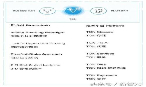 biao ti比特币个人钱包账户：2023年使用指南与最佳实践/biao ti  
比特币, 个人钱包, 加密货币, 钱包安全/guanjianci  

## 大纲

1. 引言  
   1.1 比特币及其重要性  
   1.2 个人钱包的定义和功能  

2. 比特币个人钱包的类型  
   2.1 热钱包与冷钱包  
   2.2 软件钱包与硬件钱包  
   2.3 在线钱包与离线钱包  

3. 如何选择适合的比特币个人钱包  
   3.1 安全性考虑  
   3.2 方便性与使用体验  
   3.3 费用与交易成本  
   3.4 兼容性与支持  

4. 创建比特币个人钱包的步骤  
   4.1 下载与安装钱包应用  
   4.2 备份与恢复  
   4.3 创建强密码与两步验证  

5. 比特币钱包的使用  
   5.1 如何接收比特币  
   5.2 如何发送比特币  
   5.3 查看交易历史  

6. 钱包安全最佳实践  
   6.1 定期备份  
   6.2 使用强密码  
   6.3 启用双重身份验证  
   6.4 定期更新软件  

7. 处理常见问题与错误  
   7.1 交易未确认  
   7.2 遗失私钥的应对  
   7.3 恶意软件攻击防护  

8. 未来的比特币钱包发展趋势  
   8.1 技术创新对钱包的影响  
   8.2 监管政策与安全性  

9. 结论  
   9.1 重申个人钱包的重要性  
   9.2 鼓励安全使用比特币   

---

### 问题与详细介绍

**问题1: 比特币个人钱包是如何工作的？**

比特币个人钱包是如何工作的？  
比特币个人钱包的核心功能是存储和管理用户的比特币。钱包并不实际保存比特币，而是保存与比特币相关的私钥和公钥。私钥是用户访问和管理比特币的唯一钥匙，而公钥则是用户用于接收比特币的地址。每当用户进行交易时，钱包会使用私钥来签署交易，使其合法化并得到确认。

钱包的工作原理可以分为几个步骤：第一步，用户创建一个比特币钱包，生成对应的私钥和公钥。第二步，通过区块链与网络上的节点进行交互，用户可以发送或接收比特币。每笔交易都会被记录在区块链上，一旦被确认，便不可逆转。用户可以通过钱包查看自己的比特币余额和历史交易记录。

通过应用程序接口（API），钱包可以与比特币网络进行通信，获取最新的区块信息和交易数据。比特币钱包的设计旨在确保用户安全，防止未授权的访问和交易，而用户必须谨慎管理自己的私钥，确保其不落入他人之手。


**问题2: 热钱包与冷钱包的区别是什么？**

热钱包与冷钱包的区别是什么？  
热钱包与冷钱包是两种存储比特币的方式，其核心区别在于连接互联网的状态。热钱包是在在线环境下运行的钱包，通常用于频繁的小额交易。热钱包的好处是便利性高，用户可以随时随地访问自己的比特币。然而，由于持续连接互联网，这也使得热钱包面临更高的安全风险，容易遭受黑客攻击和恶意软件的侵害。

另一方面，冷钱包是一种离线存储方式，适用于长期保存比特币。冷钱包可以是硬件设备或纸质钱包，用户可以通过断开互联网来保护自己的比特币。虽然冷钱包在使用上不如热钱包便利，但其安全性更高，适合存储较大额的比特币资产。

总的来说，热钱包适合日常使用和小额交易，而冷钱包是更安全的选择，适合长期持有和投资。对于用户来说，选择何种钱包很大程度上取决于自己的交易频率和安全需求。

**问题3: 如何提高比特币钱包的安全性？**

如何提高比特币钱包的安全性？  
提高比特币钱包的安全性是每个用户都应重视的重要任务。首先，使用强密码保护钱包是关键。密码应包含字母、数字及特殊字符，并至少为12个字符长。此外，建议用户启用两步验证，添加额外的安全层，防止未经授权的访问。

定期备份是确保钱包安全的另一重要步骤。用户应定期备份钱包数据，并将备份文件存储在安全位置，最好是离线状态下。备份可以有效防止数据丢失或钱包被损坏导致的资产无法恢复。

此外，用户应保持钱包软件的更新，及时安装安全补丁，以抵御新出现的安全威胁。使用更高安全性的冷钱包进行大额比特币的长期持有，不仅能降低黑客攻击的风险，也能给资产提供更高的保障。

最后，用户需保持警惕，避免在不明或不安全的网络环境中进行交易，尤其是公共Wi-Fi下。定期监控钱包活动，识别任何可疑交易，及时采取措施应对安全风险，是防止资产损失的重要环节。

**问题4: 如何解决交易未确认的问题？**

如何解决交易未确认的问题？  
交易未确认是比特币交易中常见的问题，主要是由于网络拥堵或矿工费用过低导致的。在比特币网络中，交易需要通过矿工验证并被记录在区块链上，只有在矿工完成这一步后，交易才能被认为是确认的。如果交易被延迟，则用户无法完成转账或接收比特币。

提升矿工费用是解决交易未确认的一种有效方式。用户可以在发送交易时自定义矿工费用，建议设置适中的费用，以吸引矿工优先处理交易。此外，有一些钱包提供可视化的费用推荐，用户可以参考这些建议设定合适的费用。

若交易发生长时间未确认，用户还可以选择使用“替换未确认交易”功能（RBF），这允许用户使用更高的手续费重新发送交易，从而加快确认速度。用户需确认钱包支持此功能后再使用。

在某些情况下，如果交易确实未得到确认，用户可以等待网络拥堵缓解，或选择在特定平台上查询交易状态，确认是否被成功广播。此外，了解区块链的实时动态和预估的重要性，以及在高峰时期避免频繁发起交易，都有助于降低未确认交易的风险。

**问题5: 如何恢复丢失的比特币钱包？**

如何恢复丢失的比特币钱包？  
比特币钱包一旦丢失或不可用，恢复过程可能会让用户感到绝望。然而，若遵循适当的步骤与流程，恢复丢失钱包的可能性是存在的。首先，用户应尝试找到先前备份的钱包文件，若有备份，用户可以通过备份文件恢复钱包。

如果用户忘记了钱包的密码，还可以使用一些钱包软件提供的恢复工具，种类繁多的密码恢复算法可能会有所帮助。用户需谨慎操作，确保所使用的工具安全可靠，避免不必要的损失。

对于硬件钱包，用户通常能够通过制造商提供的恢复方法，将钱包重置为原始设置，再通过助记词恢复资产。助记词是连接地址和私钥的重要信息，确保妥善保管是非常必要的。

若未能恢复成功，用户应意识到，挽回资产的希望有限。一旦失去私钥或助记词，用户将难以访问自己的比特币。因此，务必在创建和使用钱包的初始阶段就做好全面备份。

**问题6: 比特币钱包的未来发展趋势是什么？**

比特币钱包的未来发展趋势是什么？  
比特币钱包的未来发展趋势与技术创新和用户需求密切相关。随着区块链技术的不断进步，用户对于钱包的安全性和便利性需求日益增加。智能合约的应用将可能引入更复杂的交易功能，使得用户能够更灵活地管理资产。

多签名钱包在安全性方面体现出强大优势，将成为未来钱包的一大趋势。用户在进行交易时需要多个私钥的确认，这种机制能够进一步提升防护措施，降低资产丢失的风险。

社交钱包的崛起也显示出未来比特币钱包将更加注意用户体验和互动效率。用户能够通过社交网络直接发送和接收比特币，携手实现资金管理的同时增加使用乐趣。

监管和合规性将是另一个重要的发展趋势。随着全球对加密货币的关注和法规的制定，比特币钱包需要满足合规要求，提供透明的交易记录，确保用户权益。同时，增强与金融机构的整合，将有助于促进数字货币生态的发展。  

### 结尾

当前，比特币个人钱包的工具和技术正在不断演进。用户需要积极跟进最新动态，灵活选择最合适的技术和策略，以充分保护自己的数字资产。我们鼓励所有用户在使用比特币时，都要保持警惕并确保安全。