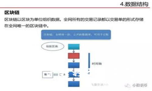 如何将币安链资产转移至TP钱包: 完整指南
