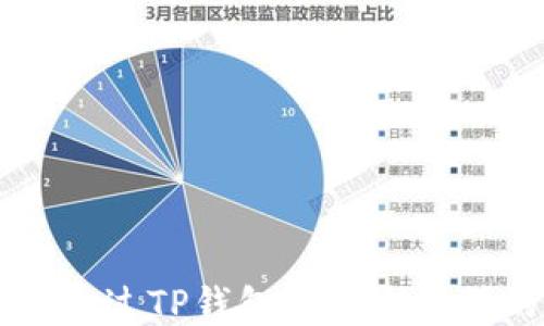 
如何通过TP钱包购买未发行的币