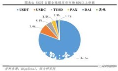 如何注册以太坊钱包：全面指南与选择建议