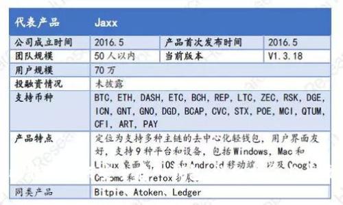 比特币如何安全存入钱包：详细指南与步骤