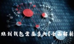 狗狗币转账到钱包需要多久？全面解析转账速度