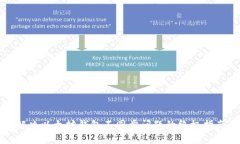解决以太坊钱包不同步问题的终极指南