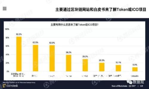 TP钱包转账卡住的原因与解决方案
