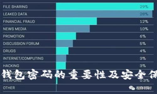 比特币钱包密码的重要性及安全保护指南