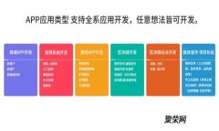 如何在TP钱包中设置中文语