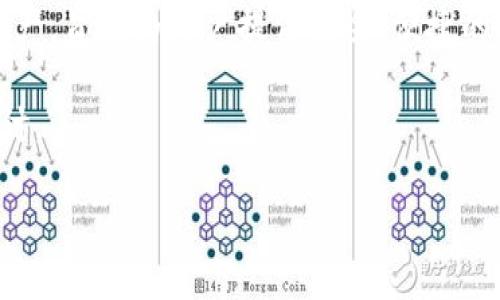 TP钱包（TokenPocket Wallet）是一款多链数字资产钱包，支持多种公链和资产，旨在为用户提供安全、便捷的数字货币管理体验。它以用户友好、跨链交易、DApp支持等特性受到广泛欢迎。

以下是针对TP钱包的相关信息汇总，以及文档完成的提纲和进一步的问题探讨。

### TP钱包：数字资产安全管理的最佳选择