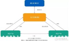 以太坊钱包怎么恢复：全
