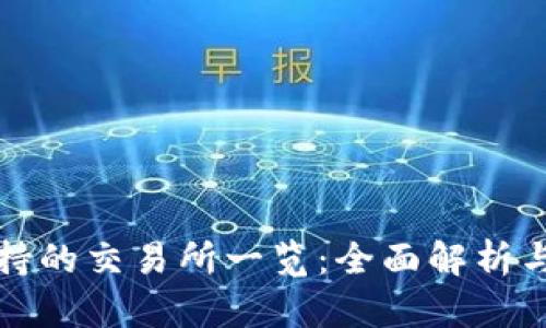 TP钱包支持的交易所一览：全面解析与使用指南