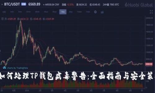  如何处理TP钱包病毒警告：全面指南与安全策略