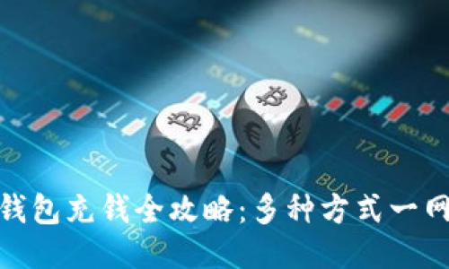 太TP钱包充钱全攻略：多种方式一网打尽