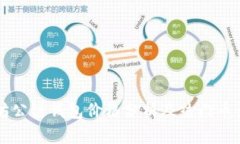 以太坊公链钱包价格分析