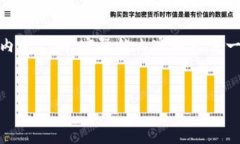 注意：为了提供一个完整