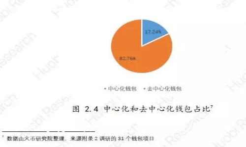 SOL支持的热门钱包推荐与使用指南