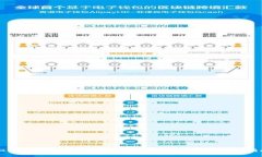如何使用BitPay钱包安全管