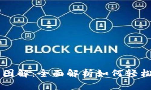比特币钱包地址图解：全面解析如何轻松管理你的比特币