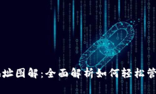 比特币钱包地址图解：全面解析如何轻松管理你的比特币