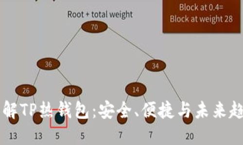 了解TP热钱包：安全、便捷与未来趋势