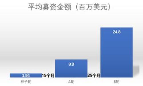 

如何安全查看比特币钱包：全面指南