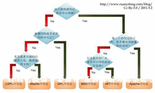 : tP钱包验证签名错误：原因解析与解决方案