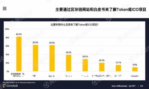 如何取消TP钱包的授权：详细指南