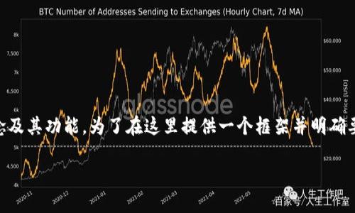 要制作一篇关于“TP钱包”的深入文章，首先我们需要理解TP钱包的概念及其功能。为了在这里提供一个框架并明确要求，我会为你提供一个、关键词和一份大纲。以下是我为你设计的内容：

TP钱包使用指南：安全管理加密货币的智能选择