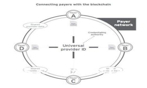 如何找回TP钱包导入的助记词？解答你的所有疑惑