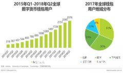 TP钱包下载被拦截解决办法