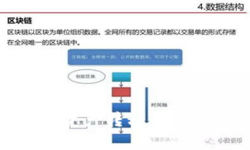 如何将TP钱包中的资产转移至TRC20网络：全面指南