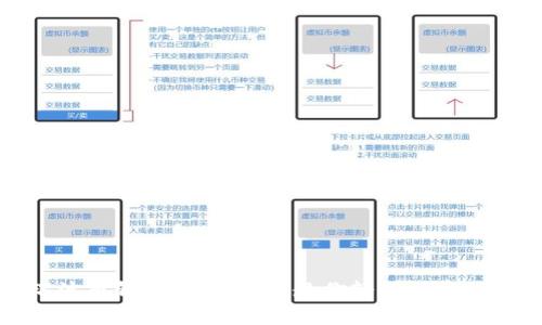 怎样激活瑞波币钱包：一步一步教你轻松开启数字资产之旅