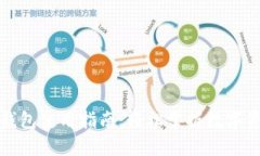 狗狗币钱包使用指南：轻