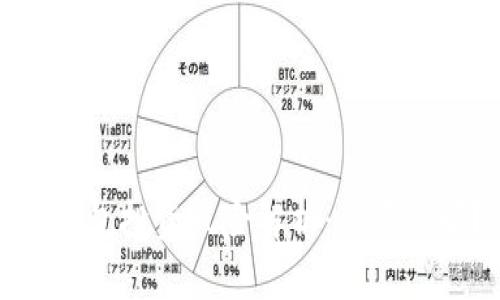TP钱包投资风险解析：会亏钱吗？