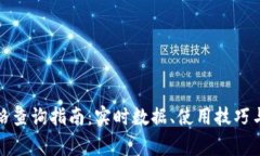 TP钱包价格查询指南：实时