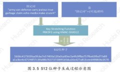 TP钱包显示没有权限的解决