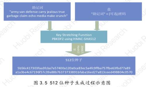 

TP钱包显示没有权限的解决办法