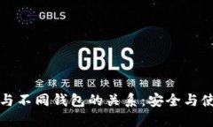 助记词与不同钱包的关系：安全与使用指南