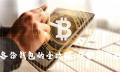 瑞波币备份钱包的全攻略