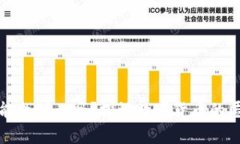 泰达币转钱包能找到人吗