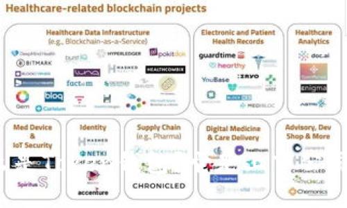 什么是Token钱包？它是上市公司吗？