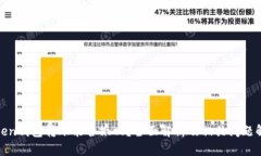 Token钱包转账能否撤回？全