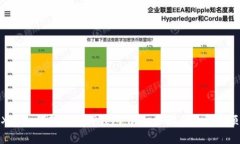 XRP如何转账到TP钱包，详细