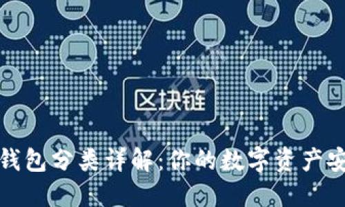 比特币钱包分类详解：你的数字资产安全之道