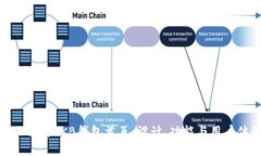全面解析OKB钱包首页：设