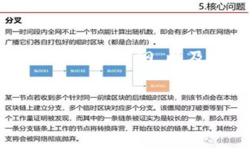 为了明确讨论 TP 钱包充币的费用情况，我将以合适的和关键词开始，并提供一个内容大纲，以及针对相关问题的详细解答。以下是针对主题“TP钱包充币是双项收费吗”的结构。


TP钱包充币费用详解：双项收费是真的吗？