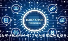ETH钱包可以放比特币吗？