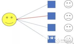 比特币冷钱包软件推荐：