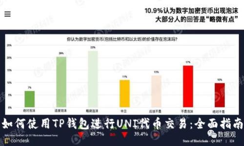 如何使用TP钱包进行UNI代币交易：全面指南